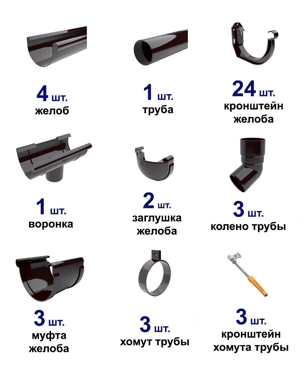 Комплект вододосточной системы Mirida 12 м белый